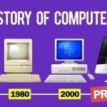 The Evolution of Computer Hardware From Past to Present