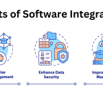 Software Integration Strategies for Growing Businesses Software Integration Strategies for Growing Businesses