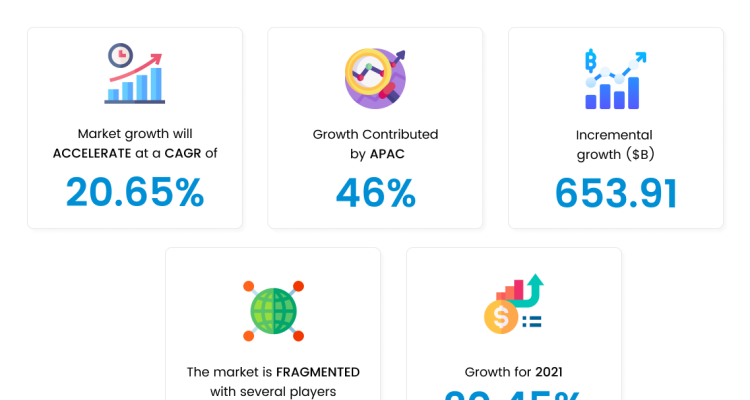 How Mobile Apps Are Enhancing the User Experience in 2025