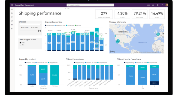 The Role of Data Visualization in Business Intelligence Strategies