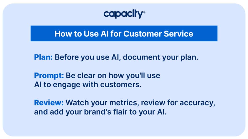 How AI Is Used in Customer Service Enhancing Support Efficiency
