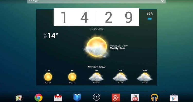Mastering Android Widgets for Better Productivity