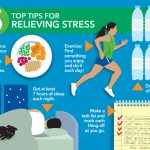 How to Manage Stress Effectively for Better Health