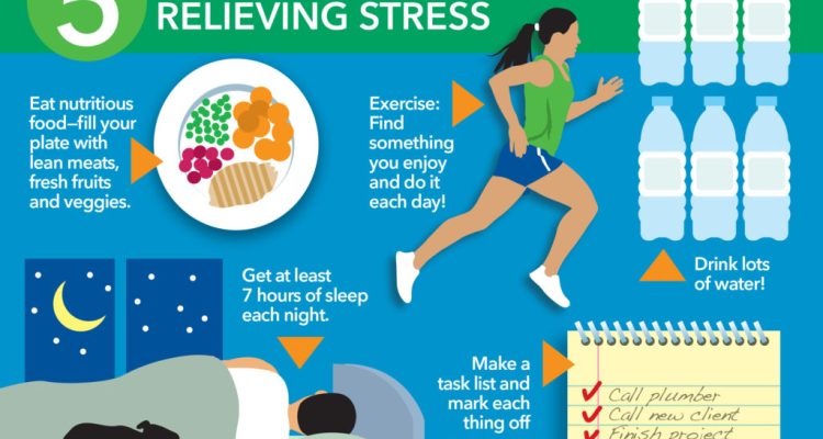 How to Manage Stress Effectively for Better Health