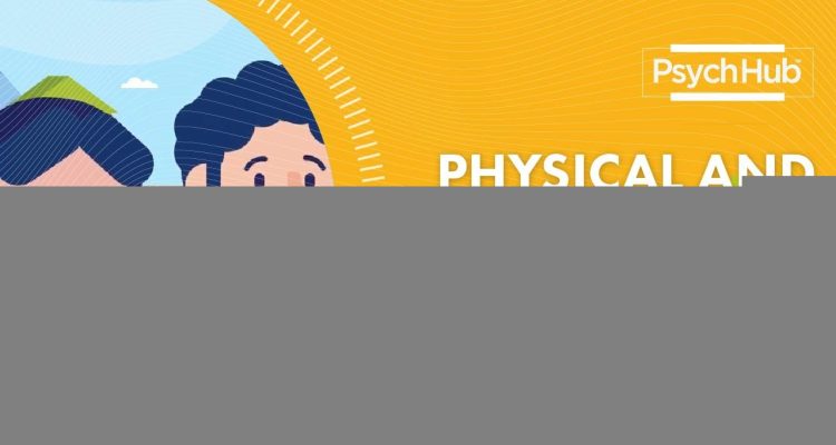 The Connection Between Mental Health and Physical Health