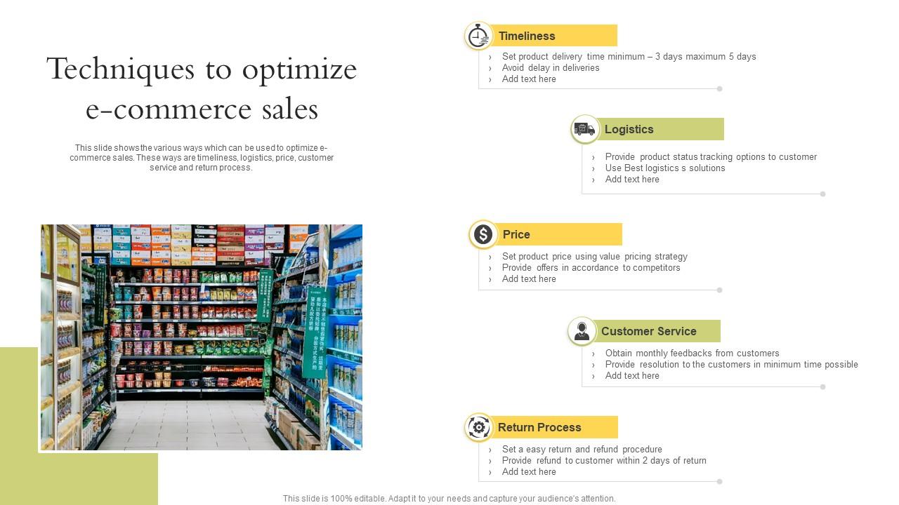 Commerce optimize copy how here larger view How to Optimize Your E-commerce Website for More Sales