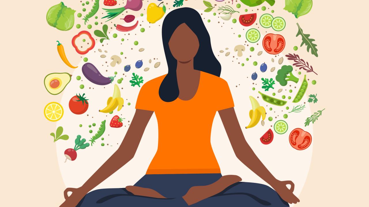 Exploring the Benefits of Mindful Eating